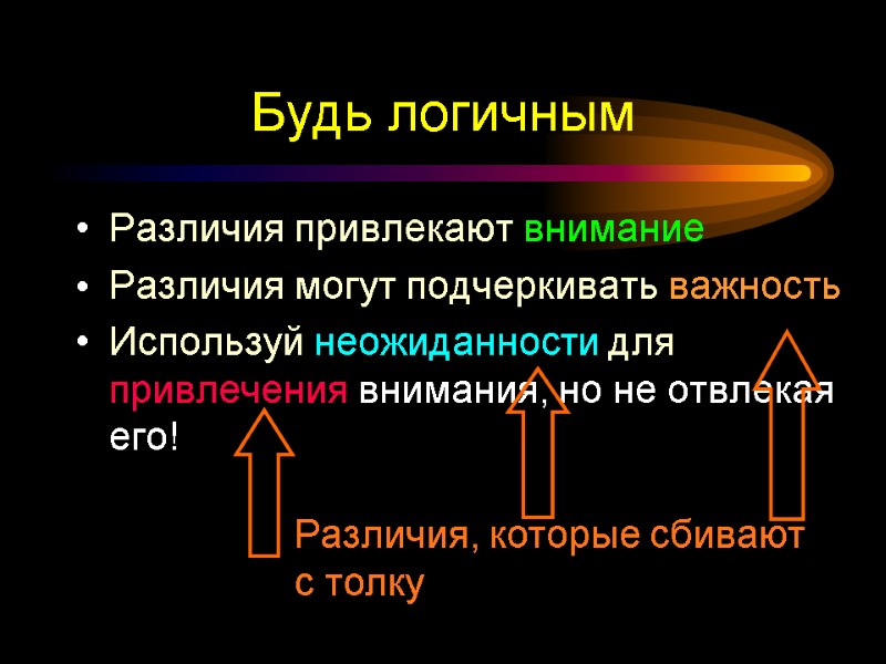 Будь логичным Различия привлекают внимание Различия могут подчеркивать важность Используй неожиданности для привлечения внимания,